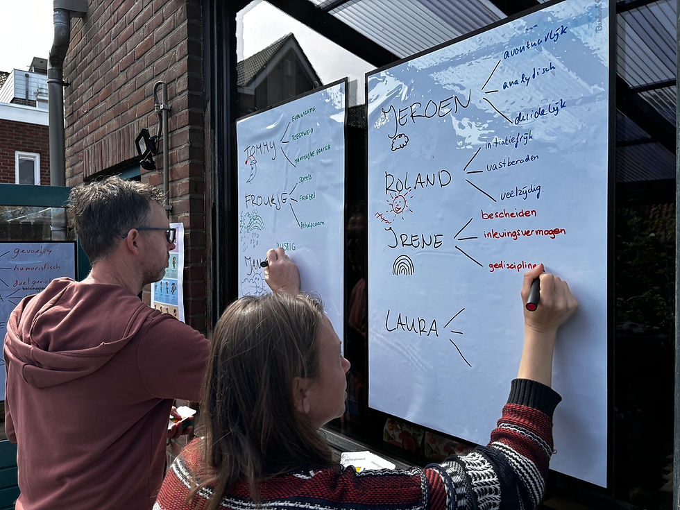 Verdiepingssessie 14-4-24