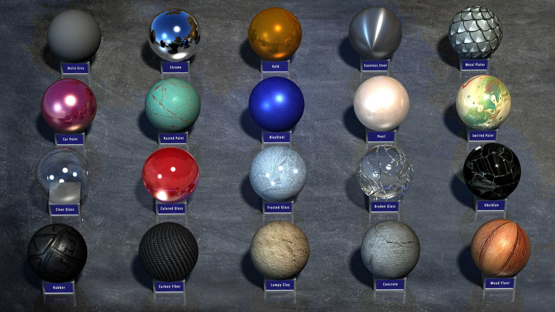 Textured Spheres