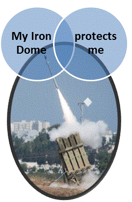 irondome2.gif