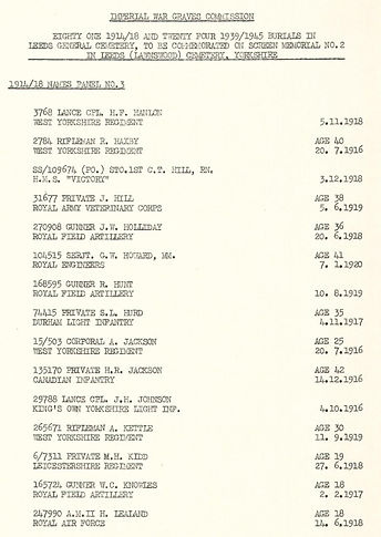 Panel no 3 Lds Gen Cem Lawnswood_edited.jpg