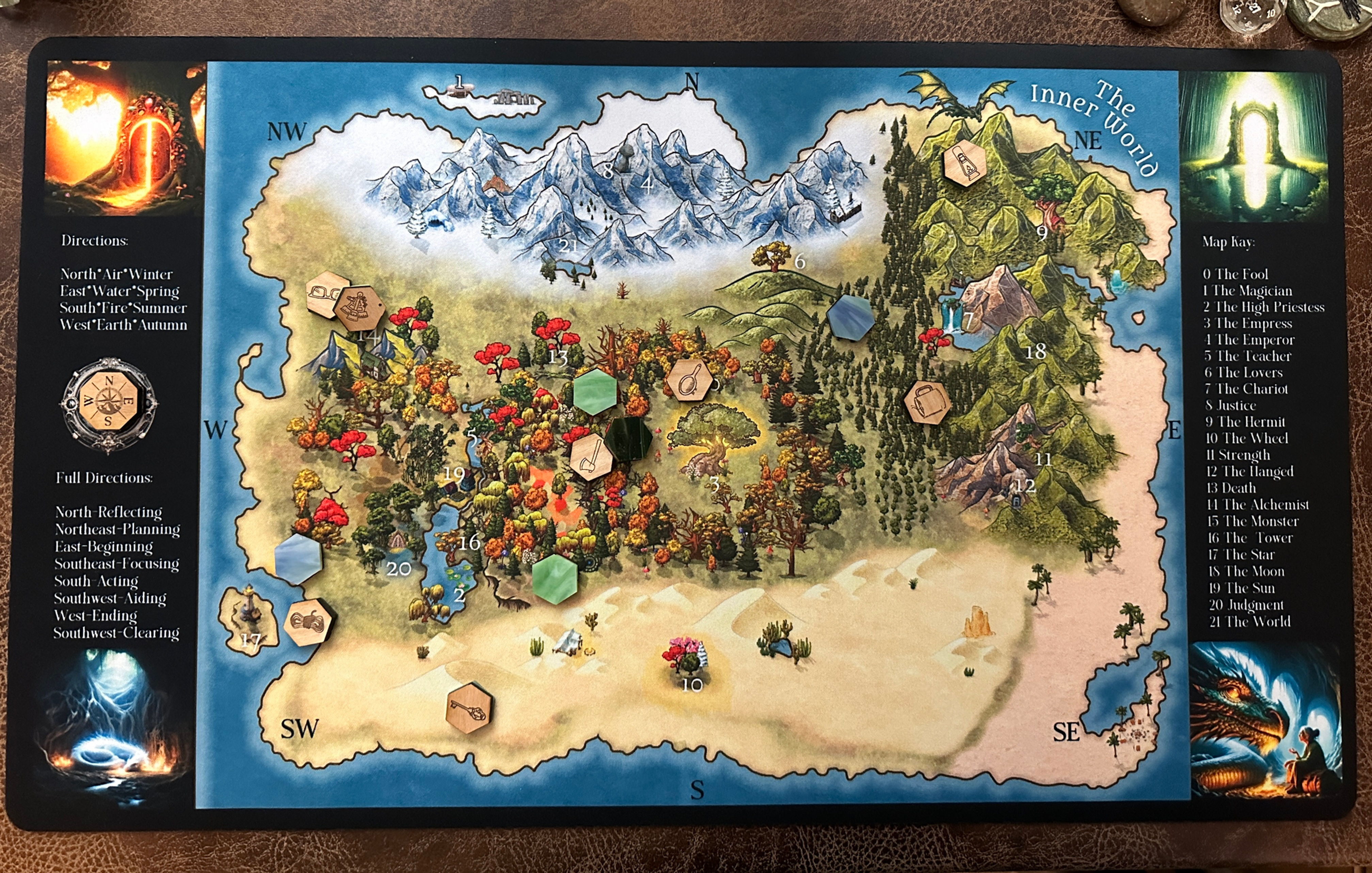 Inner World Adventure Casting