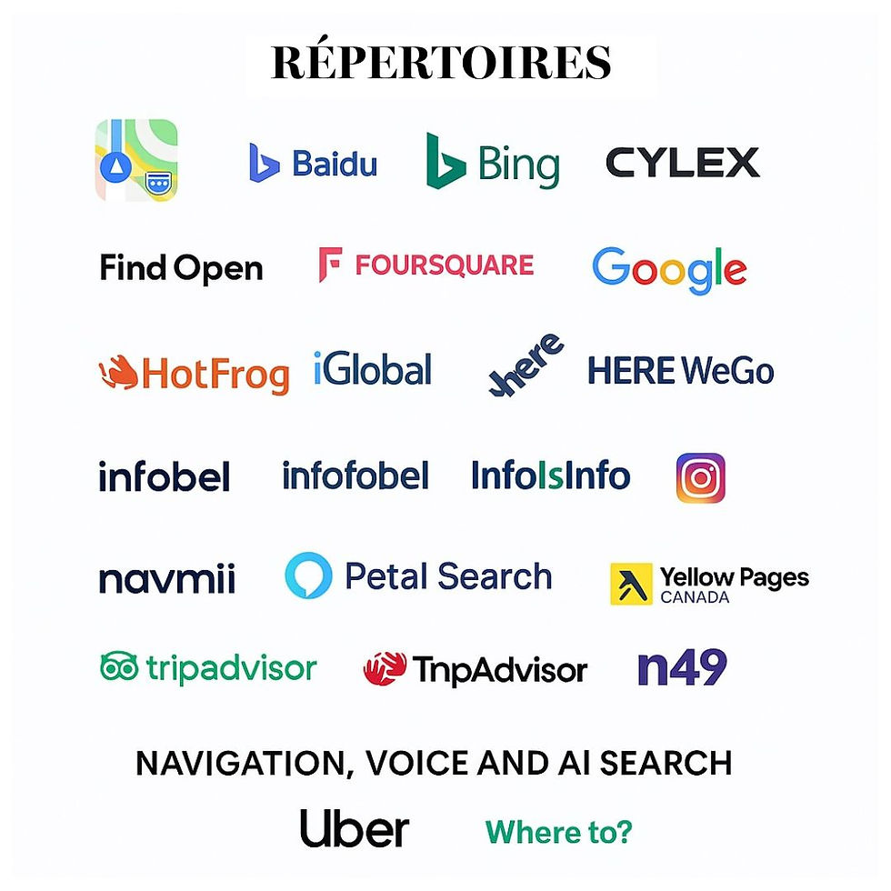 Liste des annuaires locaux pour concessionnaires automobiles – optimisation des profils Google et des répertoires en ligne avec Digital HQ