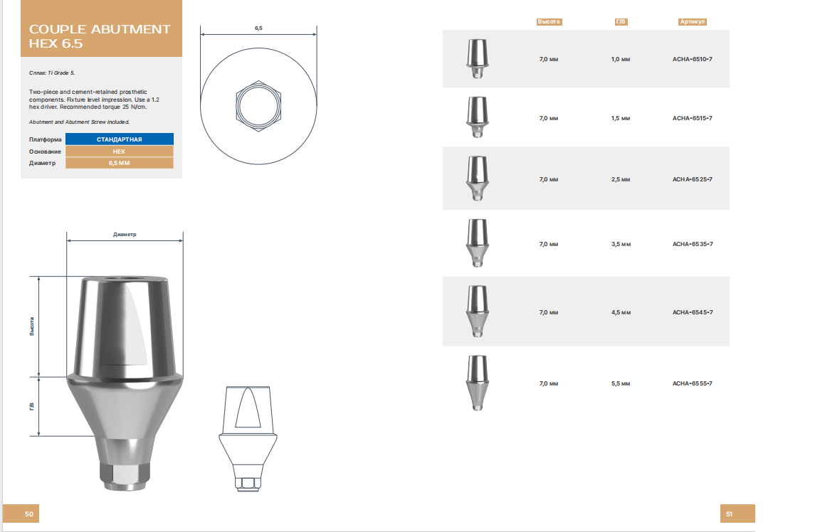COUPLE ABUTMENT  HEX 6.5