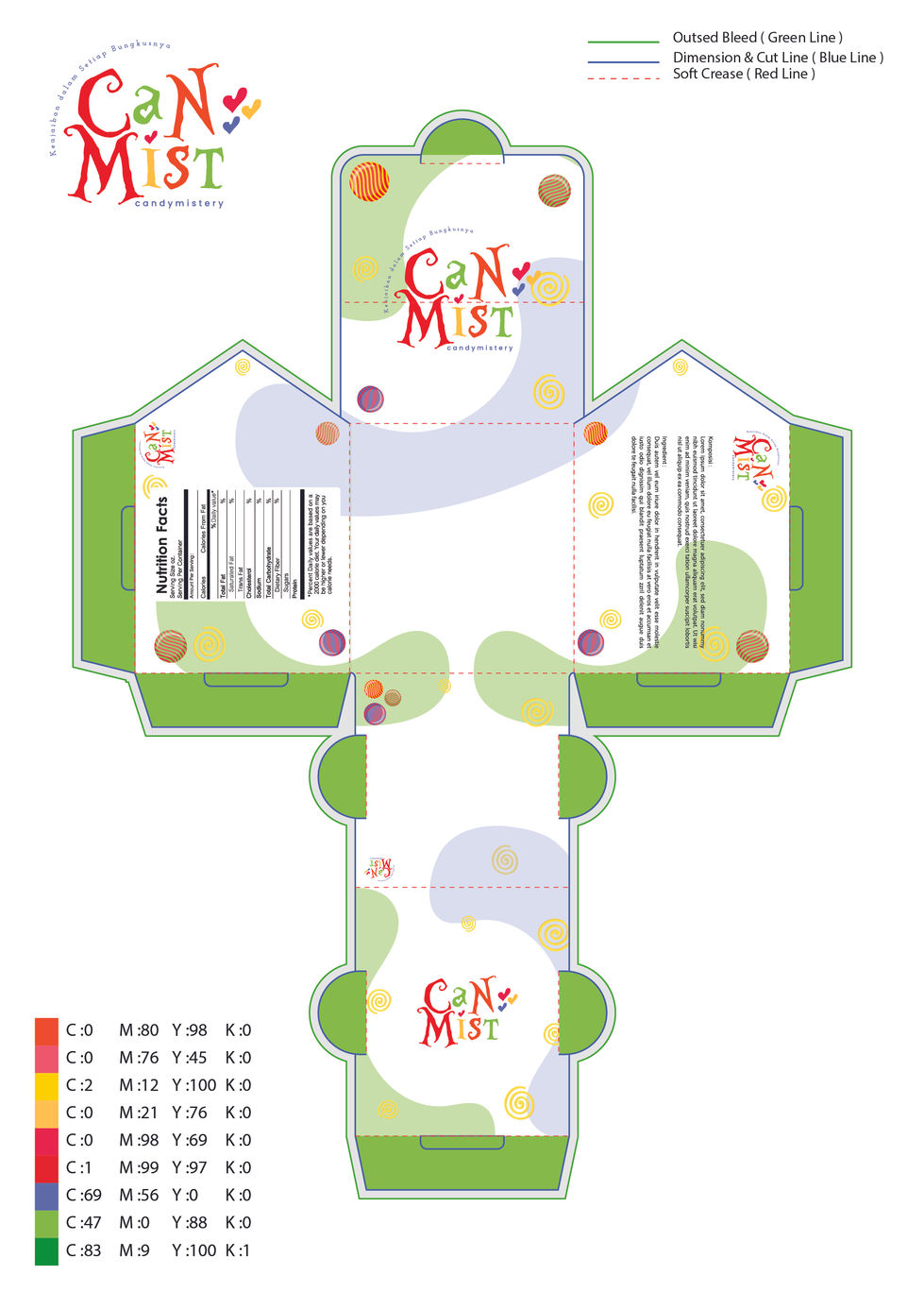 Canmist Packaging Ready Print