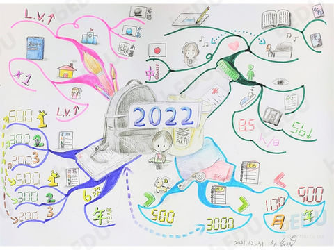 2022Plan_Enya.jpg