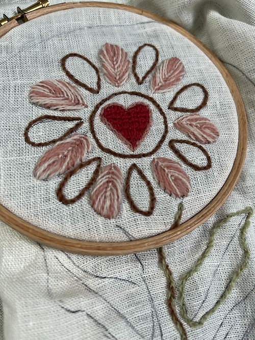 Wool Embroidery Workshop at Little House of Victoria in Mossley