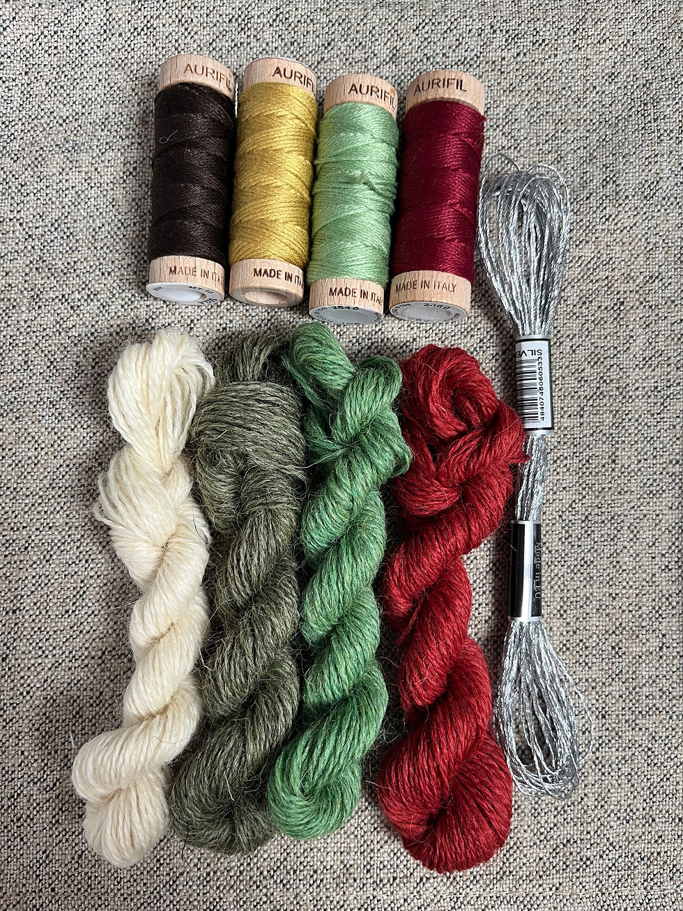 Christmas Alphabet Embroidery Kit & Aurifil Threads by Little House of Victoria
