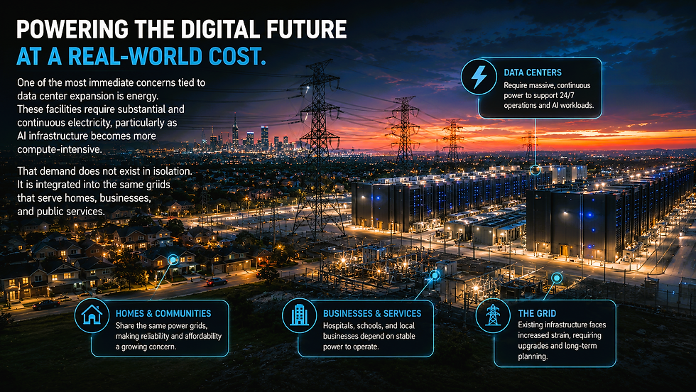 Data center power consumption