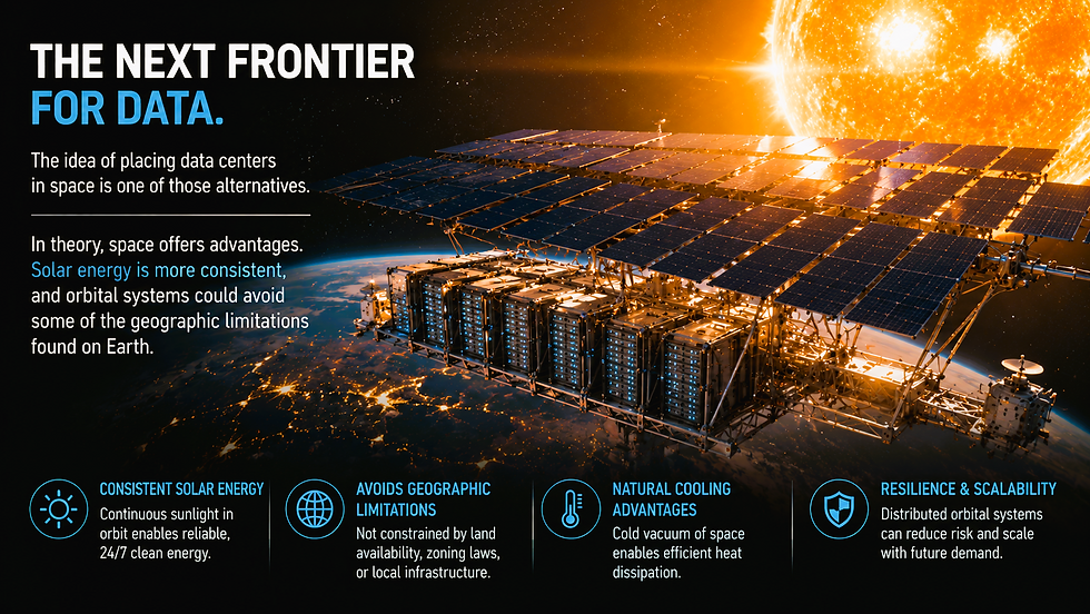 Solar powered data Center