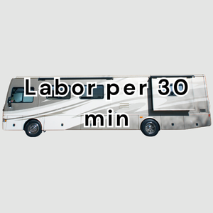 Labor Per Half Man Hour