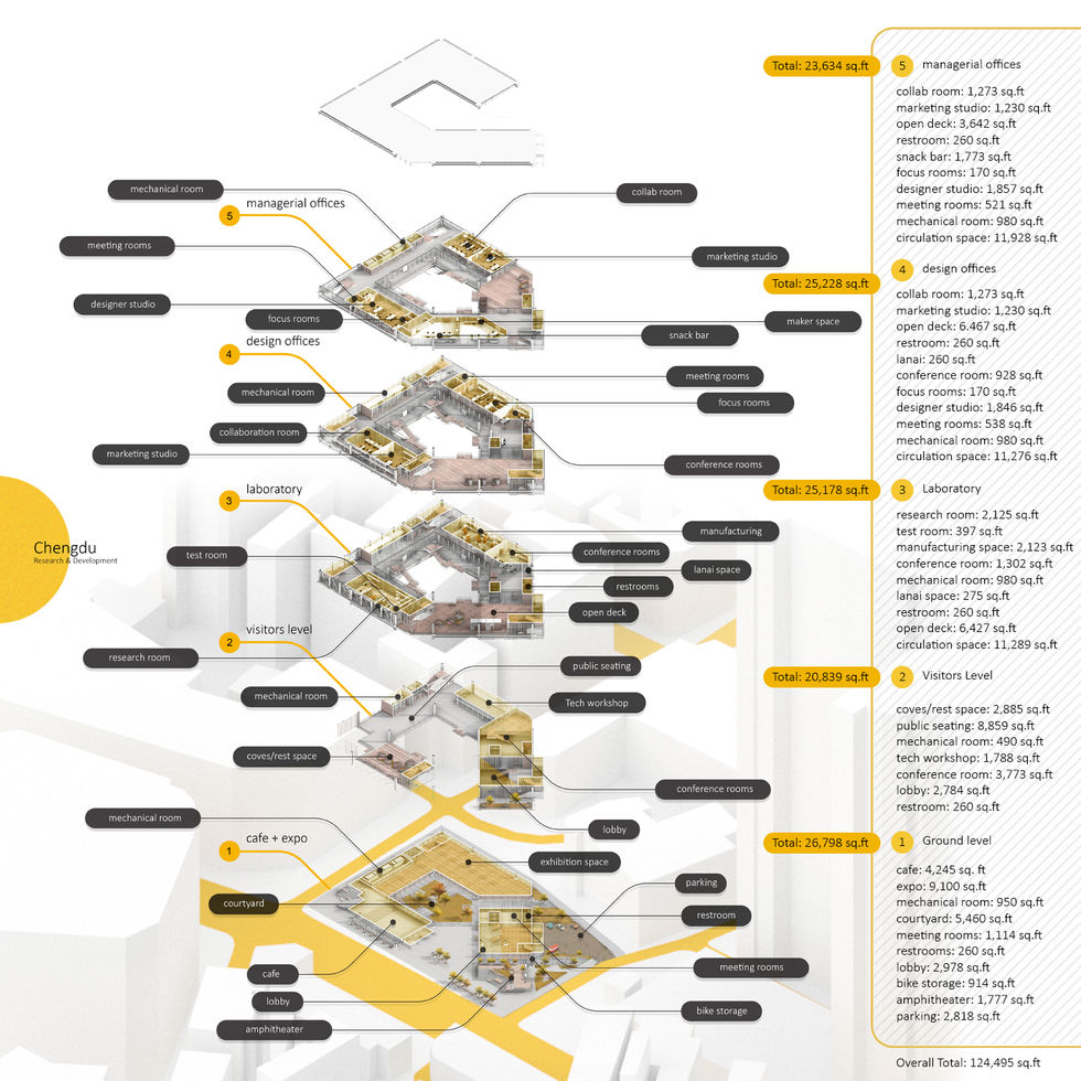 Team 1_Programs Diagram.jpg