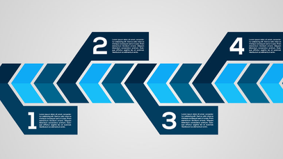 What is an Investment Policy Statement and Why You Should Have One