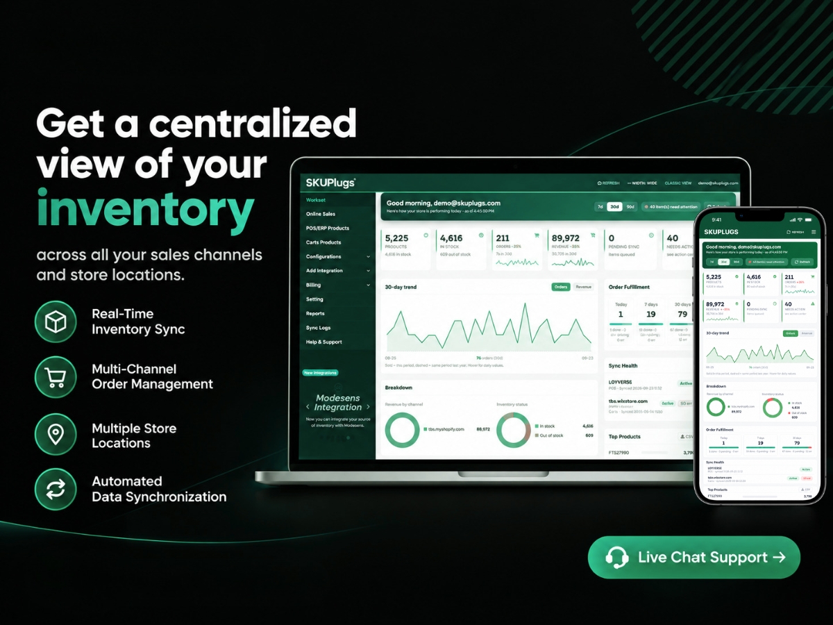 SKUPlugs | POS-eCom Connector screenshot 1