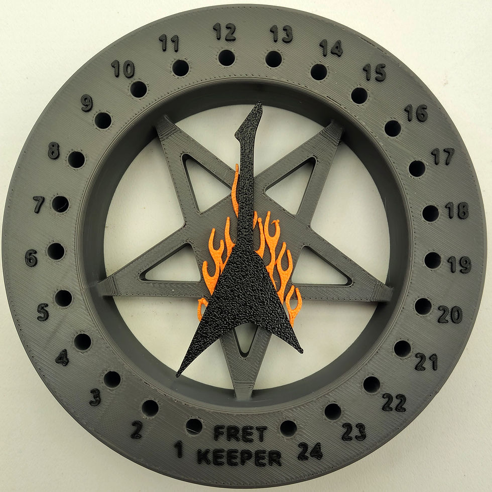 Thumbnail: Fret Keeper