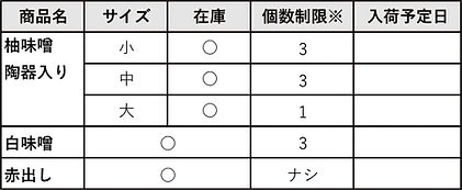 item-stock-260602.jpg