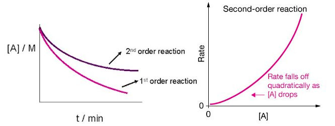 chart3.JPG