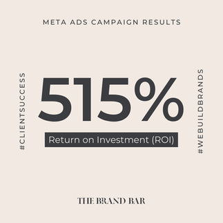 Cream coloured image with charcoal text "515% Return on Investment (ROI)"