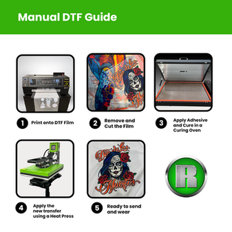 Getting Started with DTF Printing