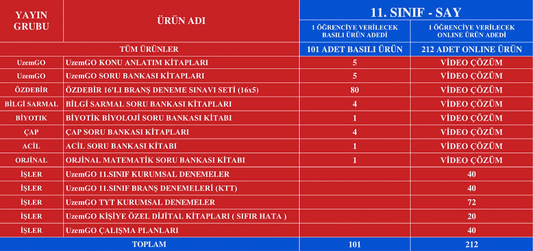 YAYIN GRUBU KIRMIZI TABLO 11 SAY_edited.