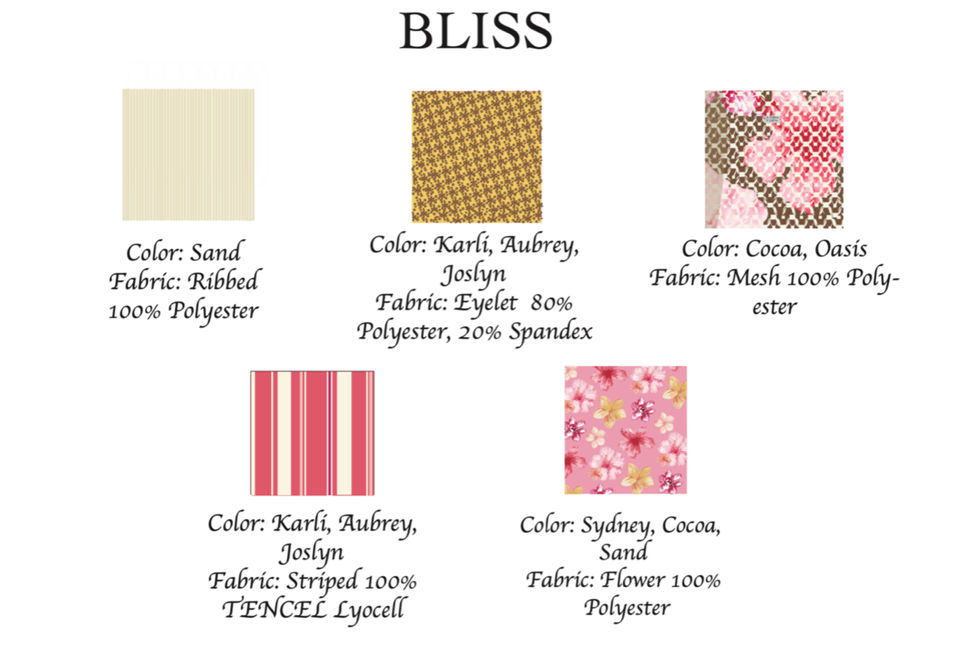 Digital Fabrics