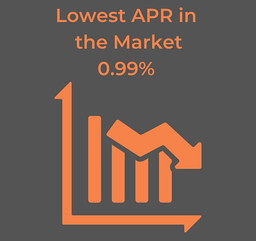Lowest APR in  the Market 0.99% .png