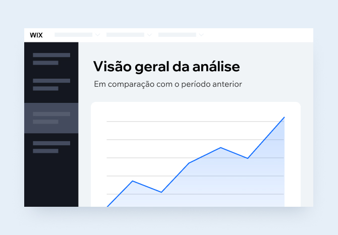 A tela inicial das Análises no painel de controle de uma loja virtual criada na plataforma Wix.