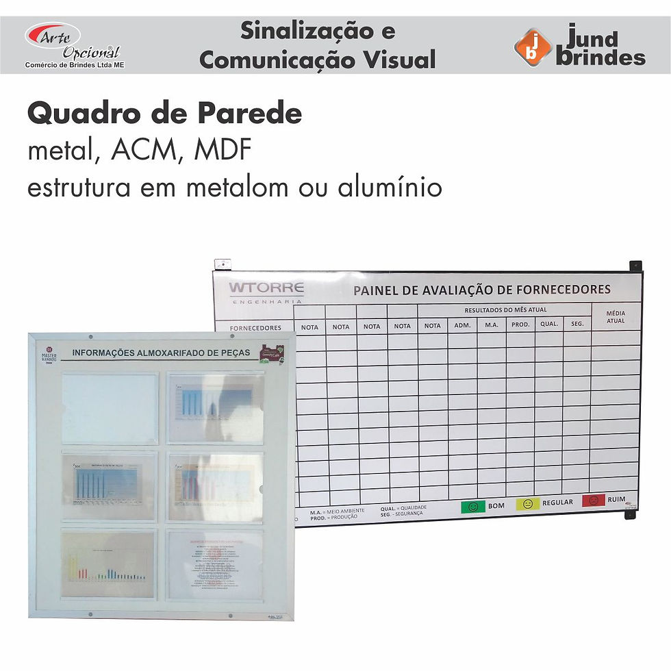 Quadro de Parede