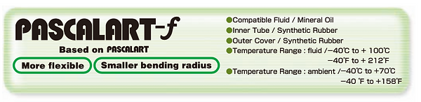 Hydraulic Hose
