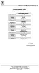 Comunicado – Resultados do Ato Eleitoral da AAFMS