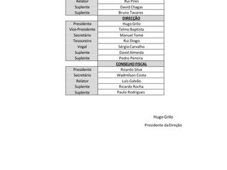 Comunicado – Resultados do Ato Eleitoral da AAFMS