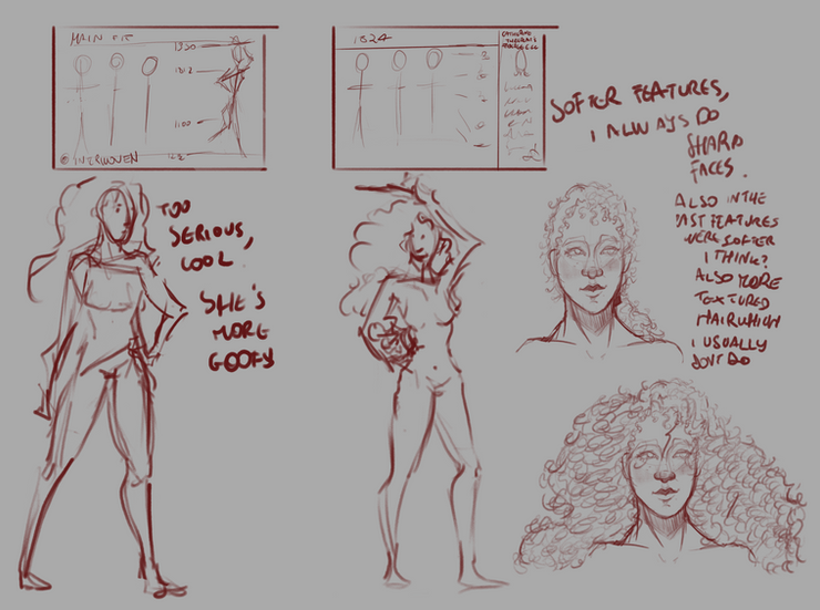 Tilly first iterations