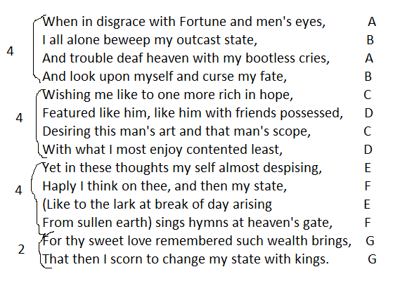 character of time in elizabethan sonnet sequences character of time in elizabethan sonnet sequences