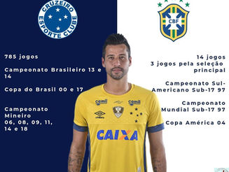 Convocação nunca foi sinônimo de justiça