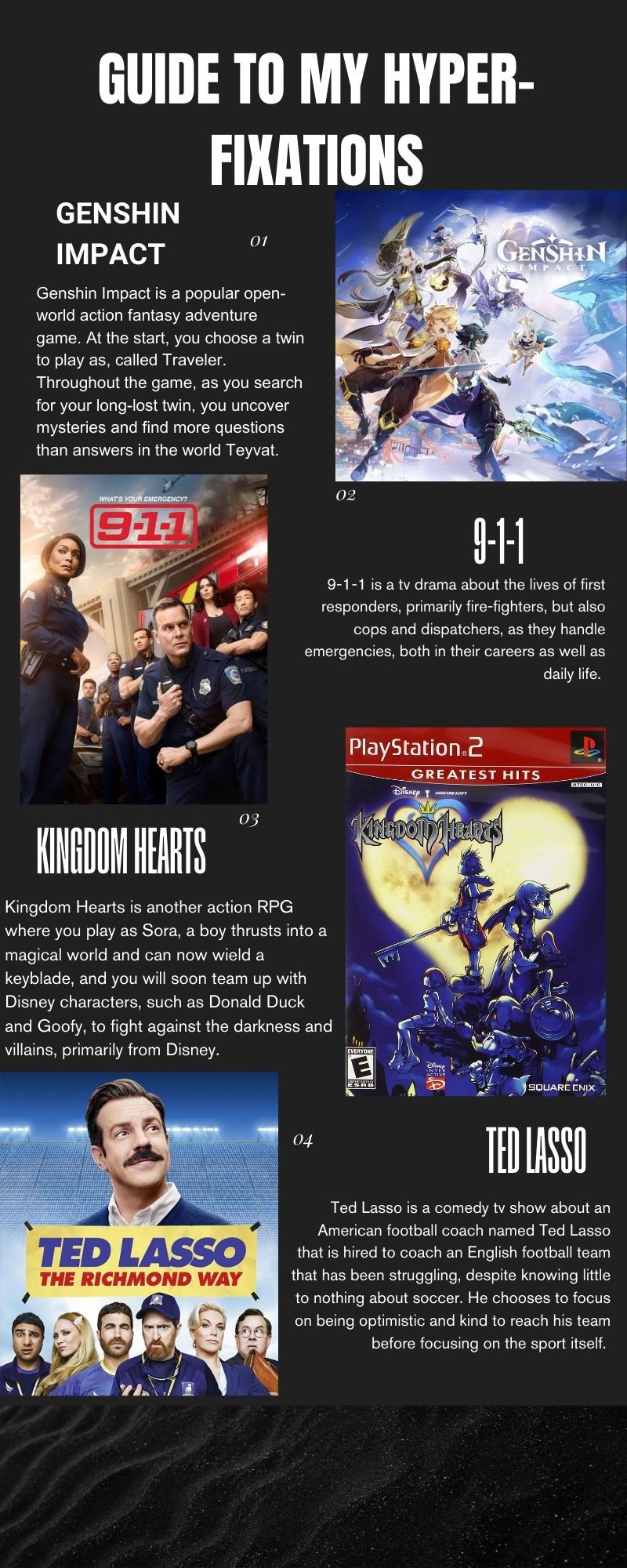 Delving into my Hyper-Fixations