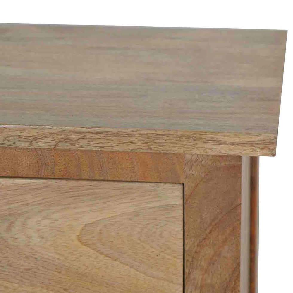 Miniatúra: detailny pohlad