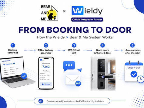 From Booking to Door: How the Wieldy × Bear & Me System Works