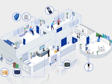 Making Operations Work on the Ground — with Splus