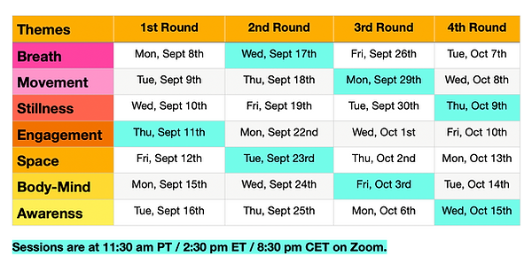 28-Day Practice partical.png