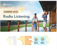 Sounds of Summer 2025 - Numeris