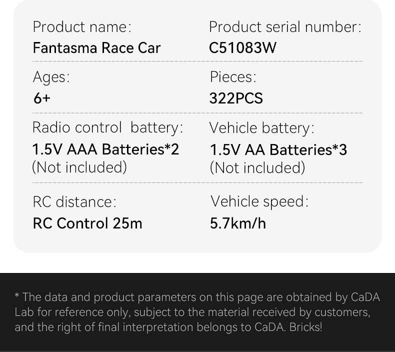 Miniatura: RC Fantasma Race Car - 322 pz.