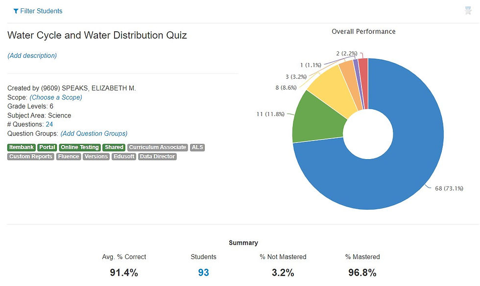 Quiz Data