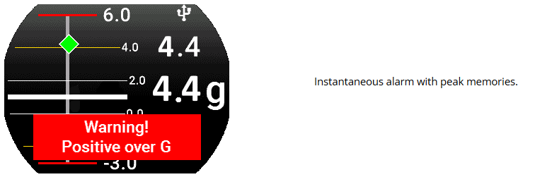 Thumbnail: Omnia G-METER (57mm)