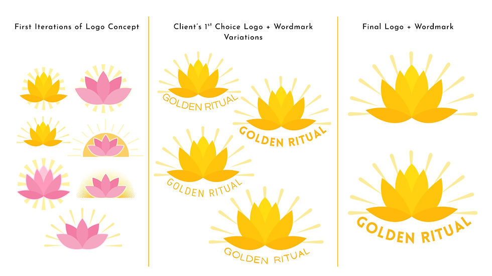 logo concept development