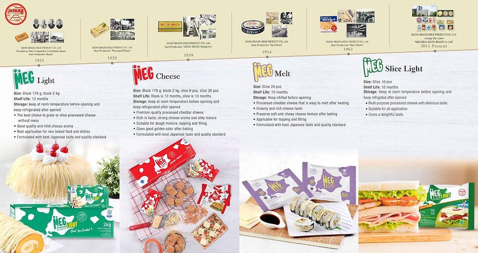 Meg Brochure 2023 (High Resolution)_page-0002.jpg