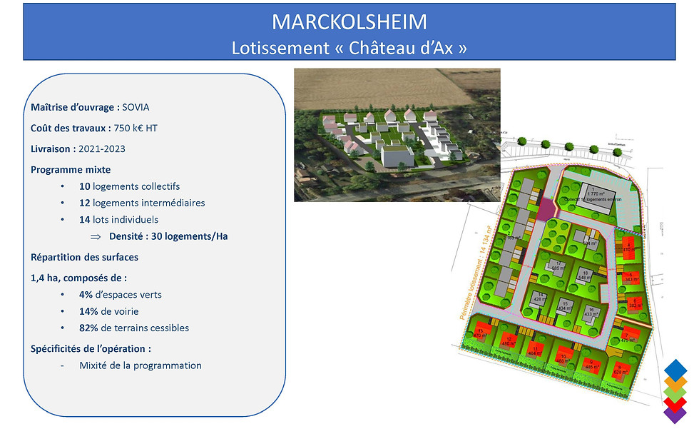 Marckolsheim Chateau d'Ax.jpg