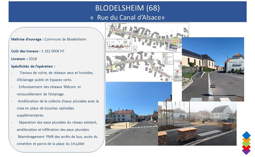 Blodelsheim Canal d'Alsace.jpg