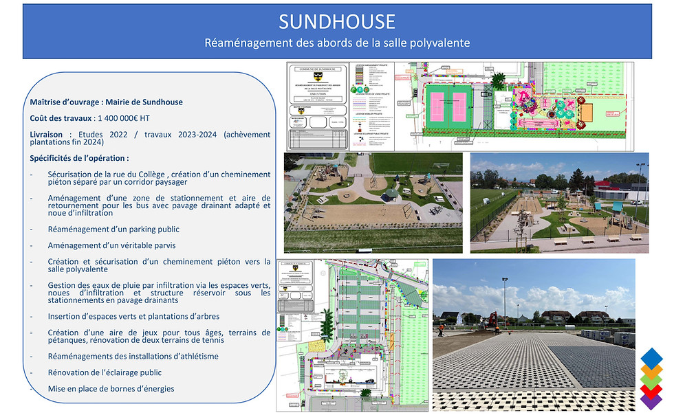 SUNDHOUSE_Abords salle polyvalente.jpg