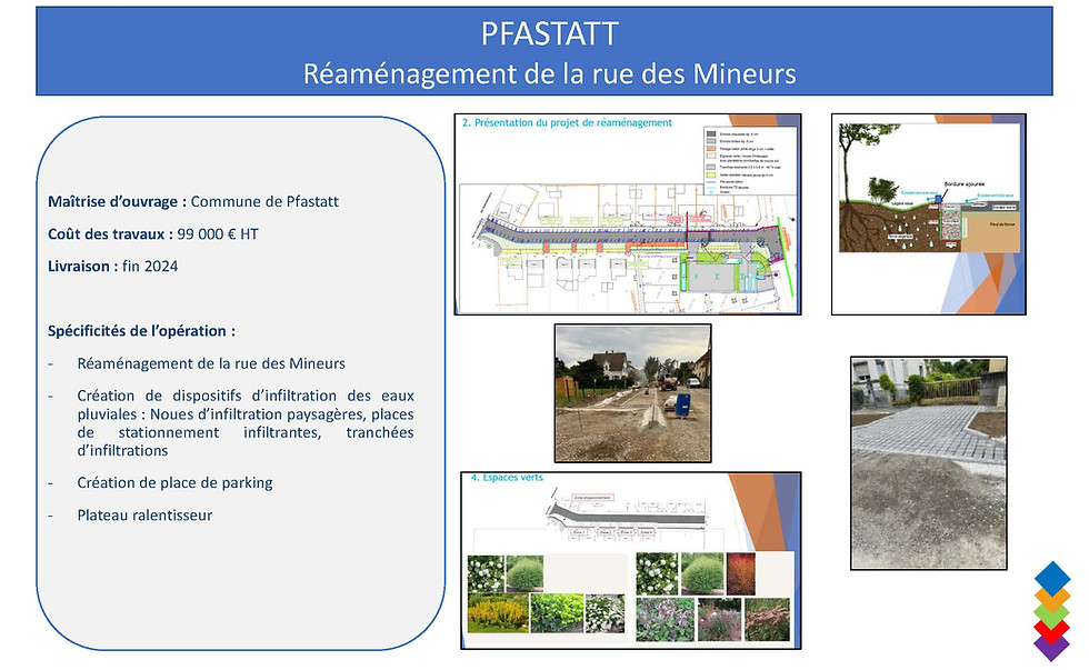 PFASTATT rue des Mineurs.jpg