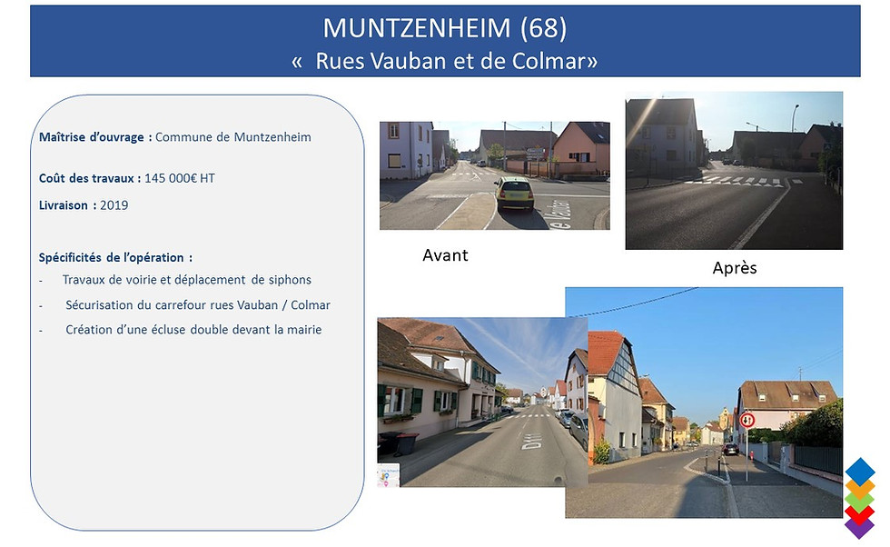 Muntzenheim Rues Vauban Colmar.jpg