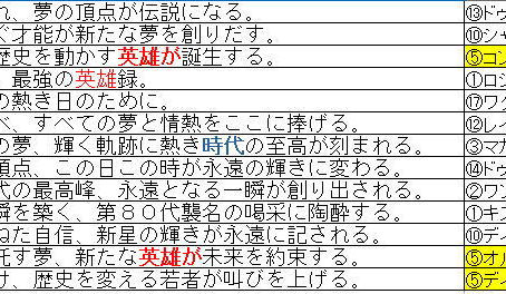 G1ヘッドライン解読 ~日本ダービー~